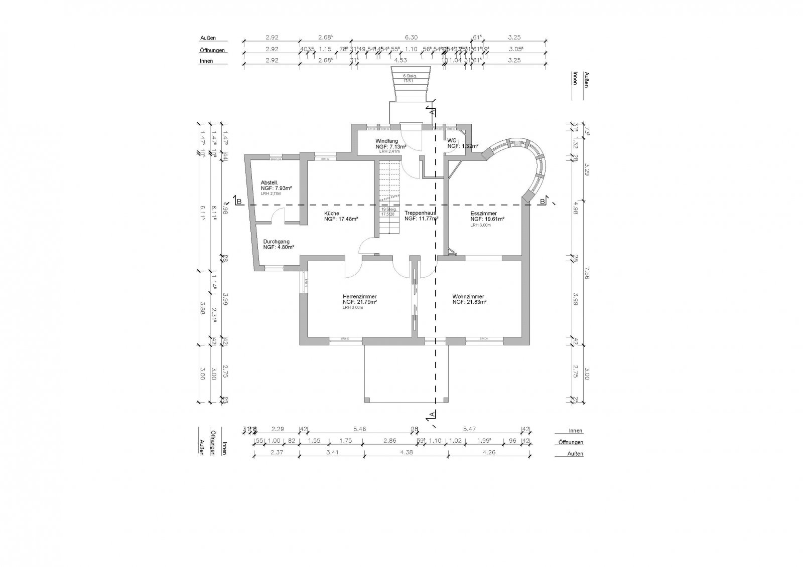 Wunderschöne Jugendstilvilla an der Oeynhauser Schweiz